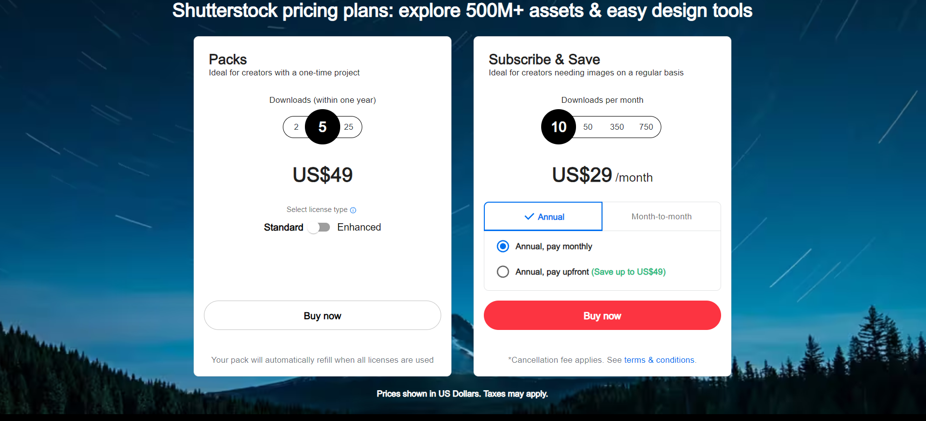 Pricing plan of Shtterstock