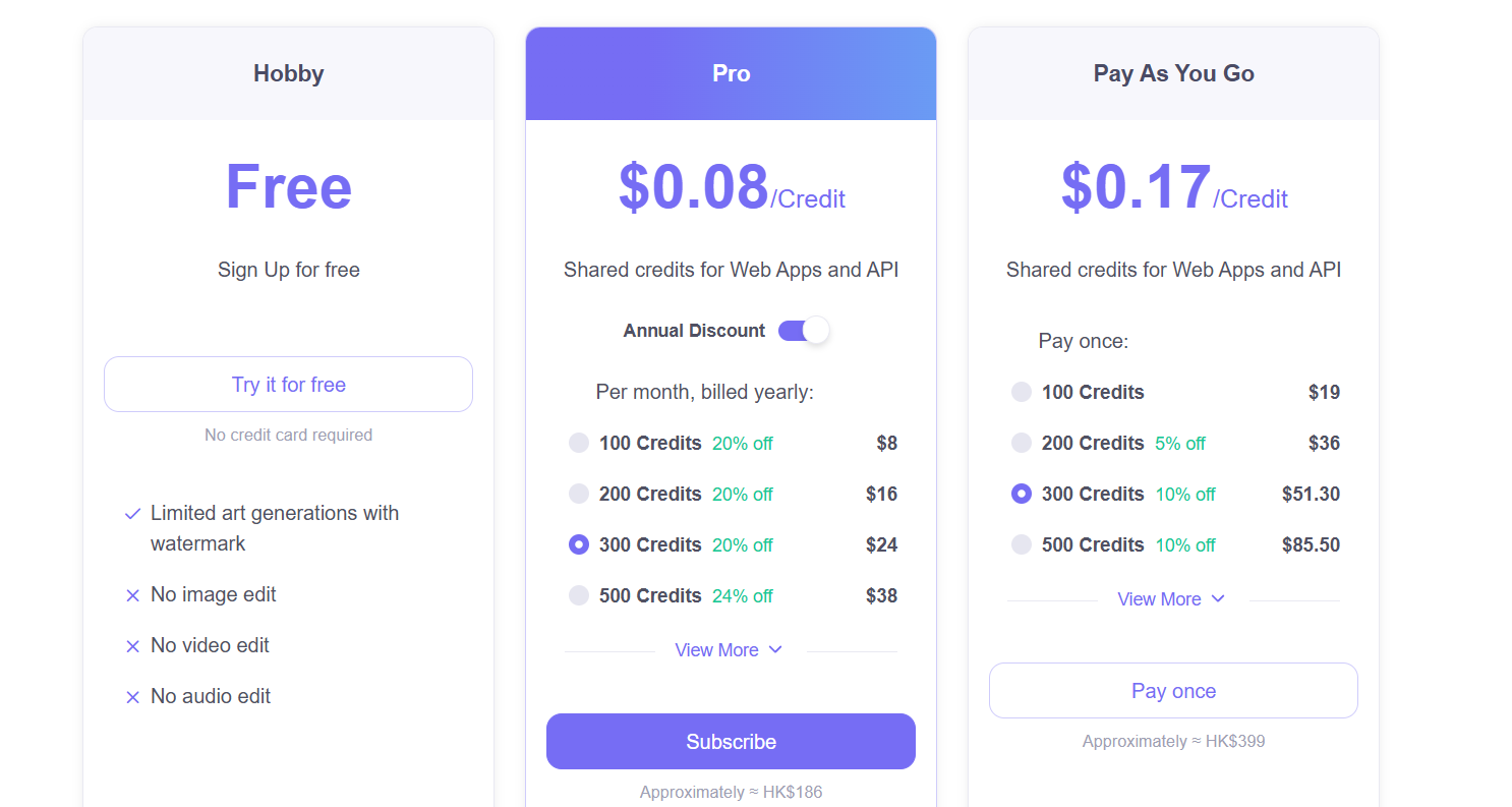 Pricing plan of Neutral Love