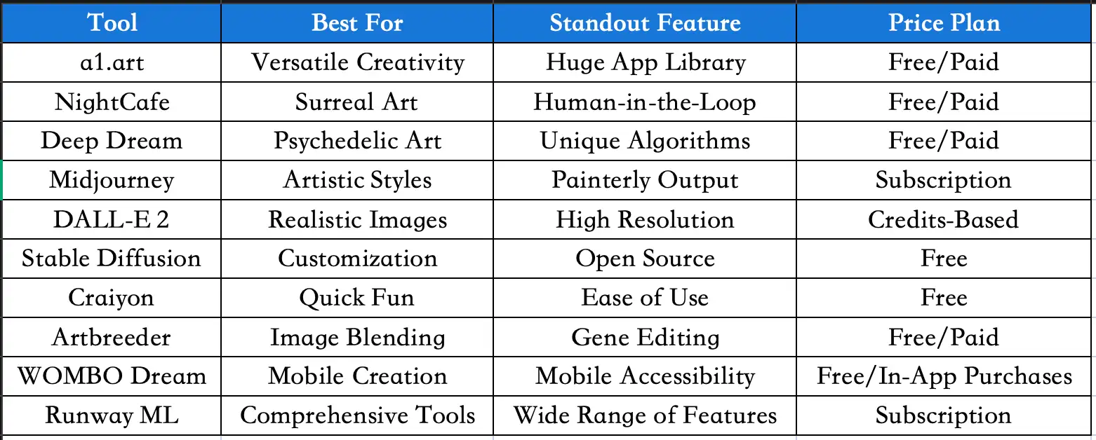 simple comparison table simple comparison table