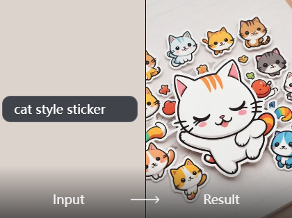 Cat Style Sticker